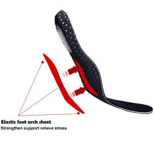 Load image into Gallery viewer, SmartFitKit™ - ORTHOTIC COMFORT INSOLES